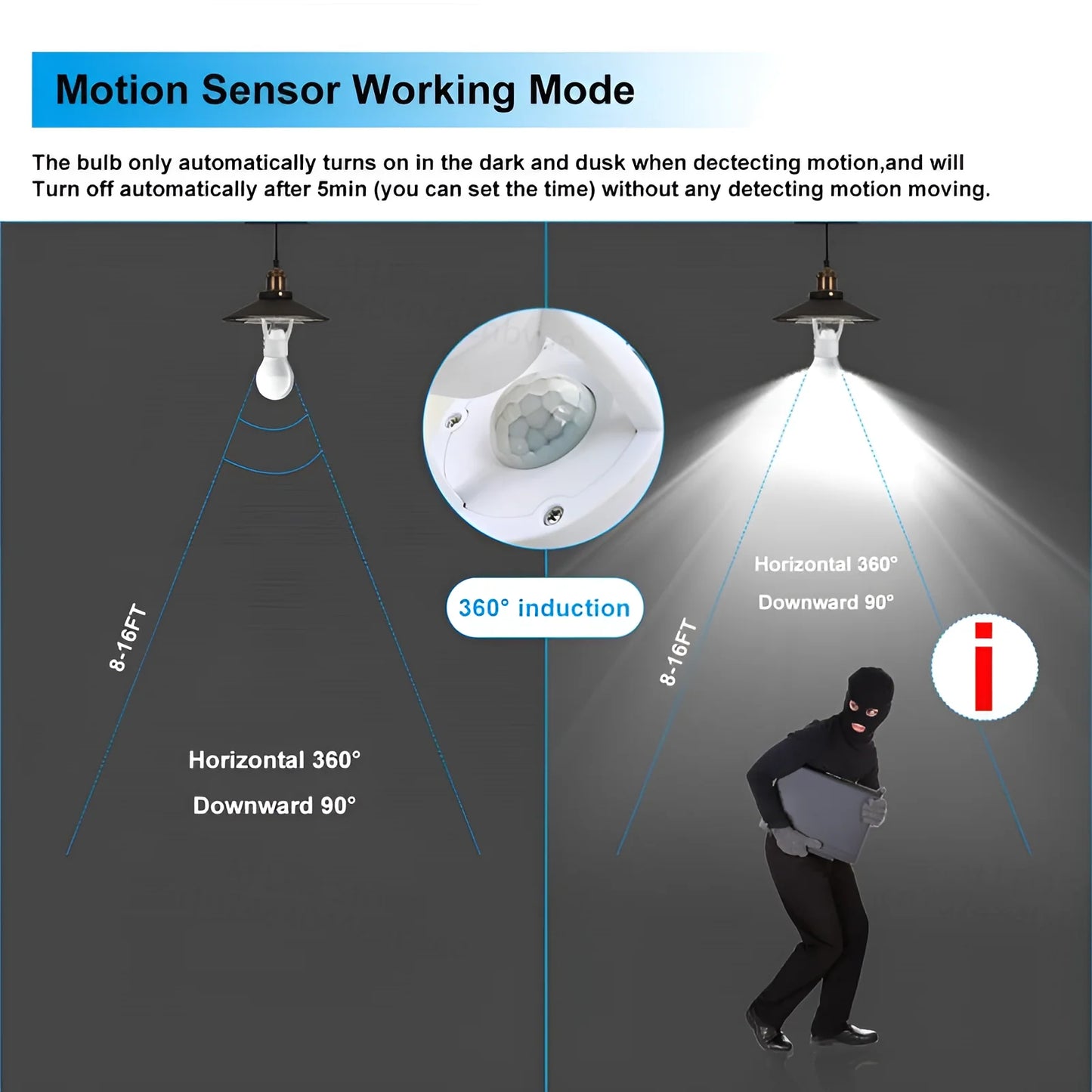 220V 110V Smart PIR Induction Infrared Motion Sensor E27 E14 LED lamp Base Holder With light Control Switch Bulb Socket Adapter